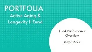 AAL2 Fund Performance Overview 5.7.2024