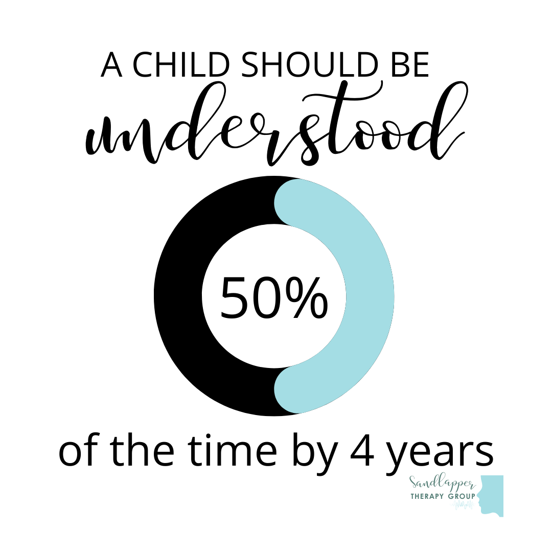 By Age 4, Your Child Should Be Understood About 50% of the Time: What That Really Means