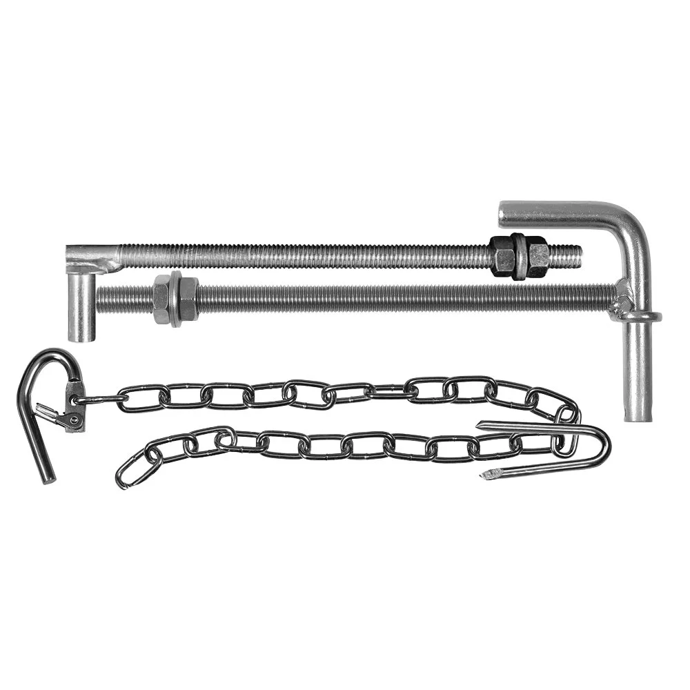 GateSet Kits