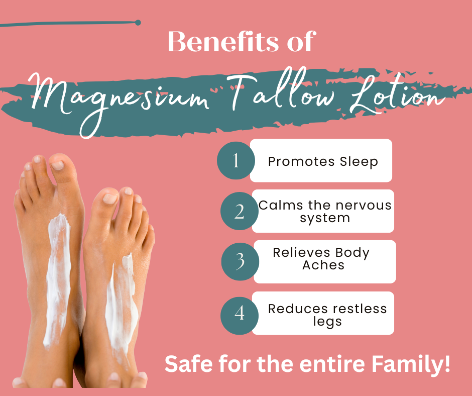 Magnesium Tallow Lotion.png