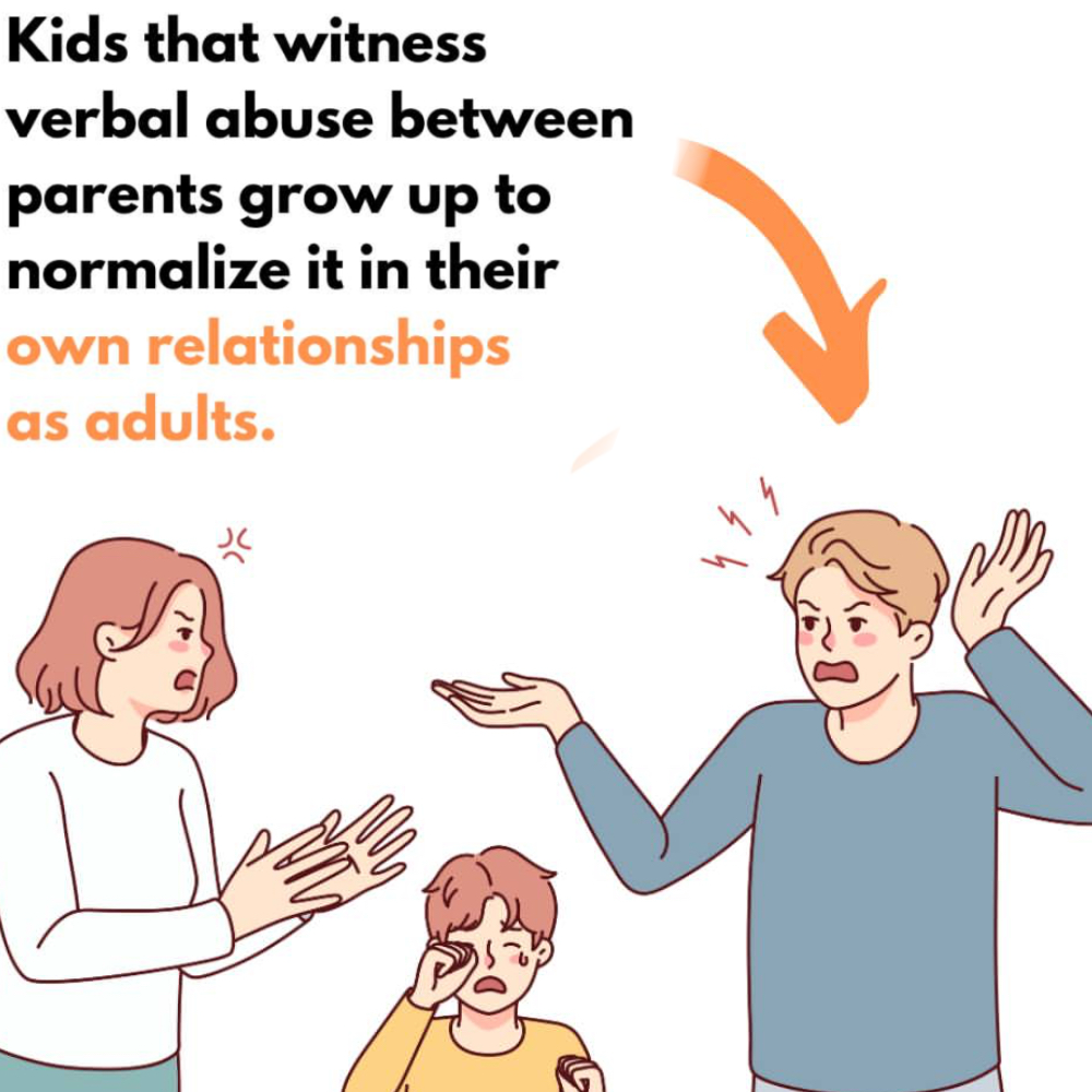 Bad Parenting .
