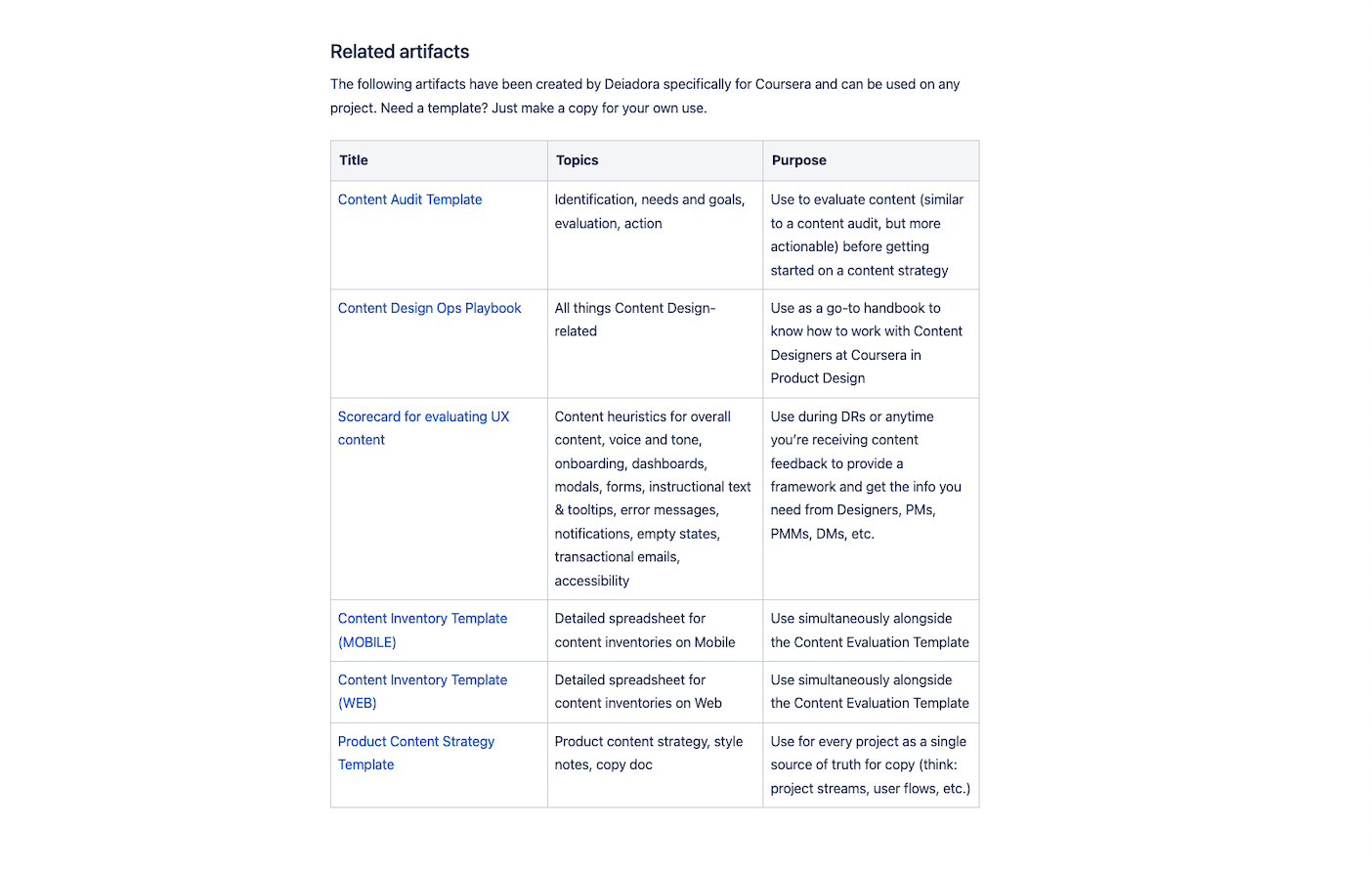 Airbnb's Smart Solutions Team Content Ops Playbook