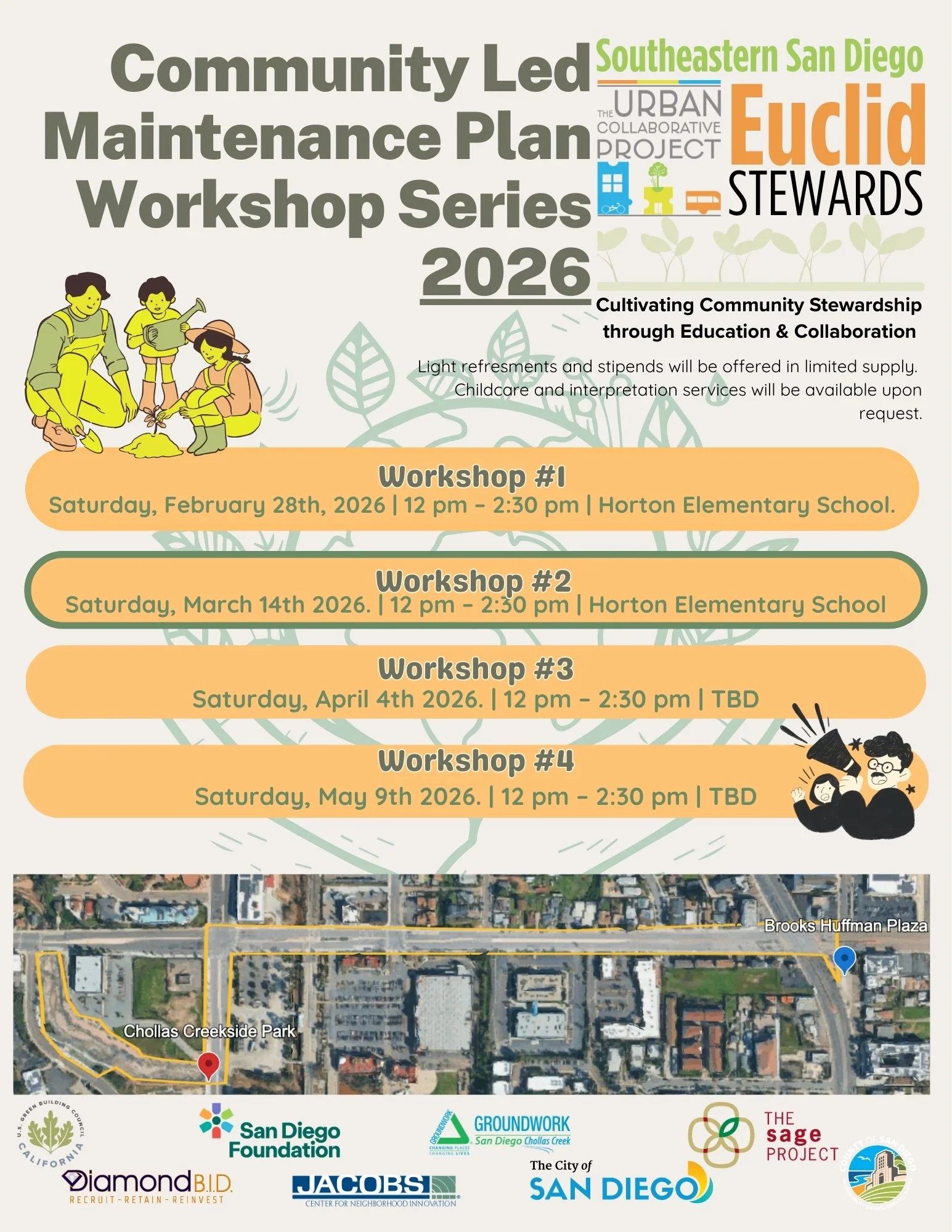 Community Led Maintenance Plan Workshop