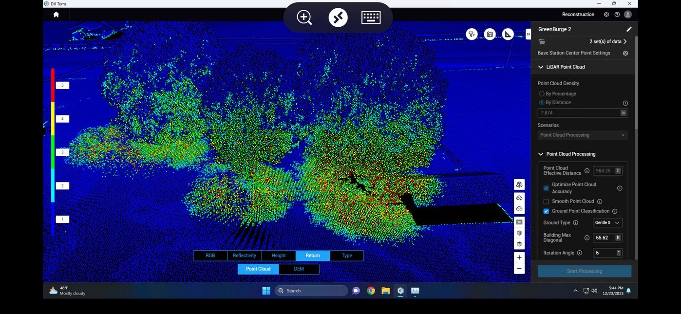 LiDAR Point Cloud Analysis