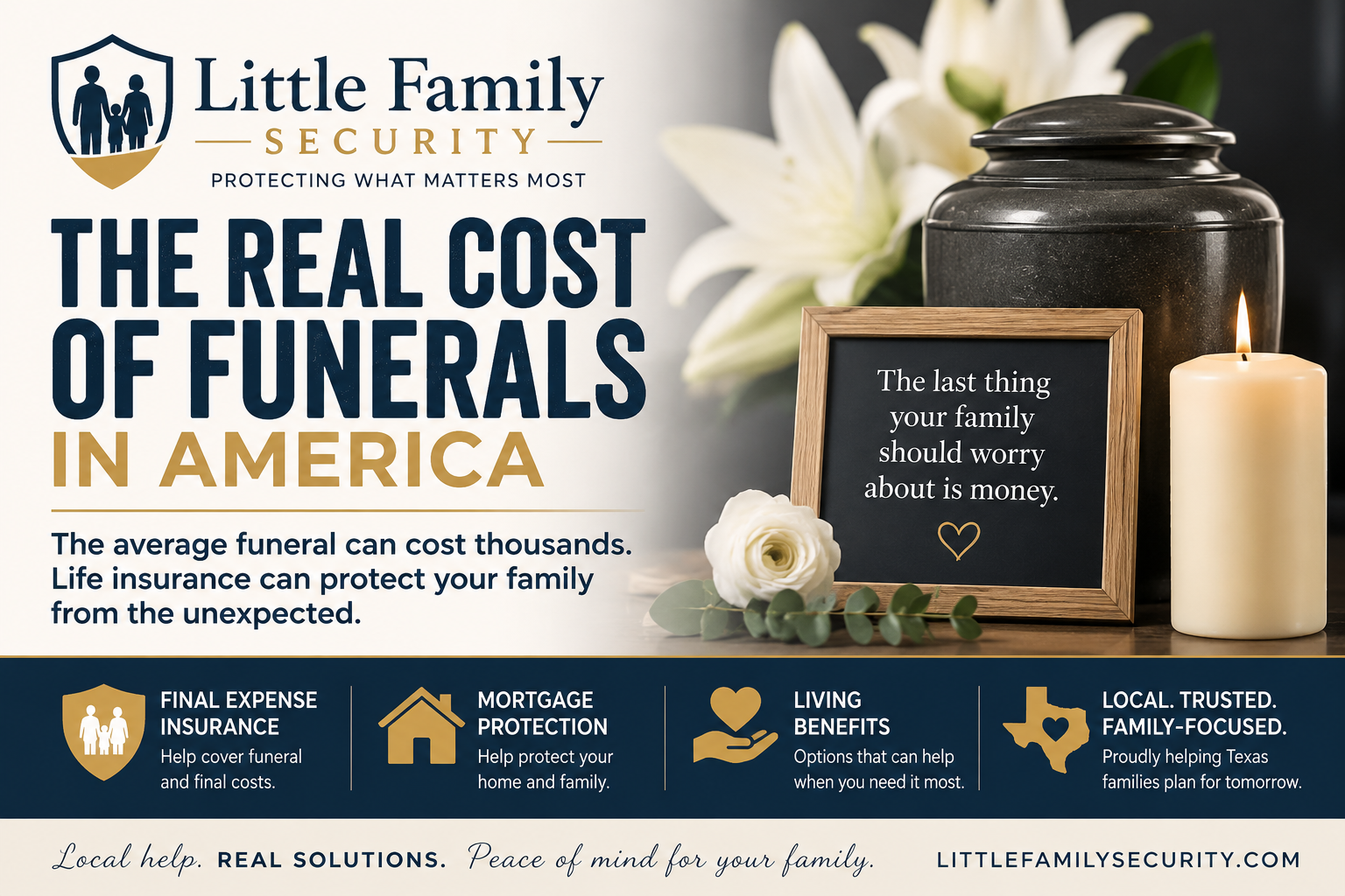 The Real Cost of Funerals in America