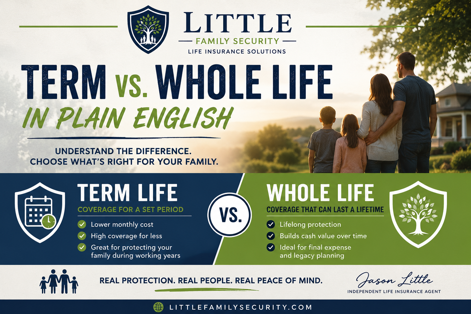 Term vs. Whole Life Insurance in Plain English