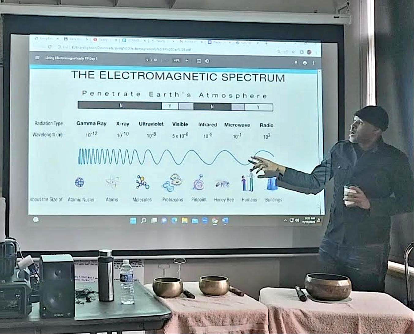 Living Electromagnetically Pic at Francis Parker crop.png