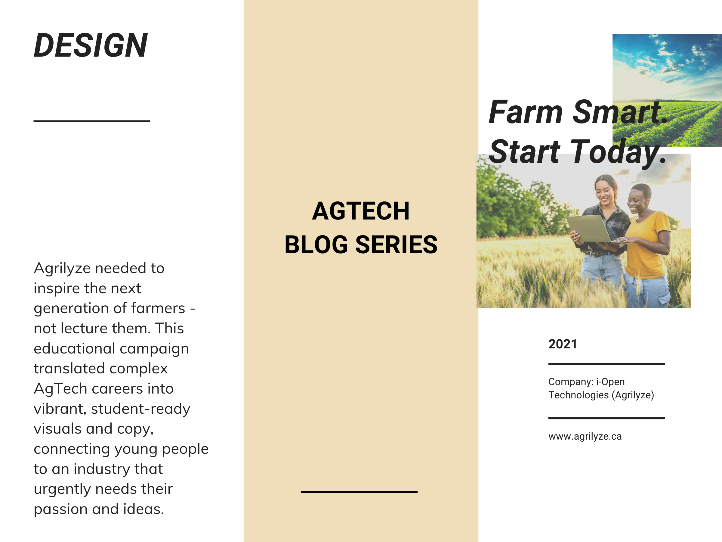 Agtech Blog Series - Farm Smart. Start Today.