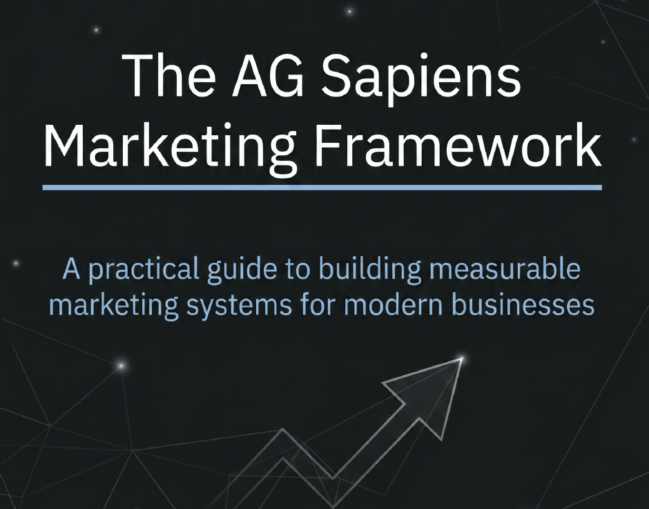 The AG Sapiens Marketing Framework — Full Guide