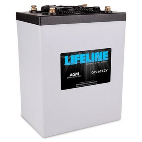 GPL-6CT-2V1512617796_1.jpg