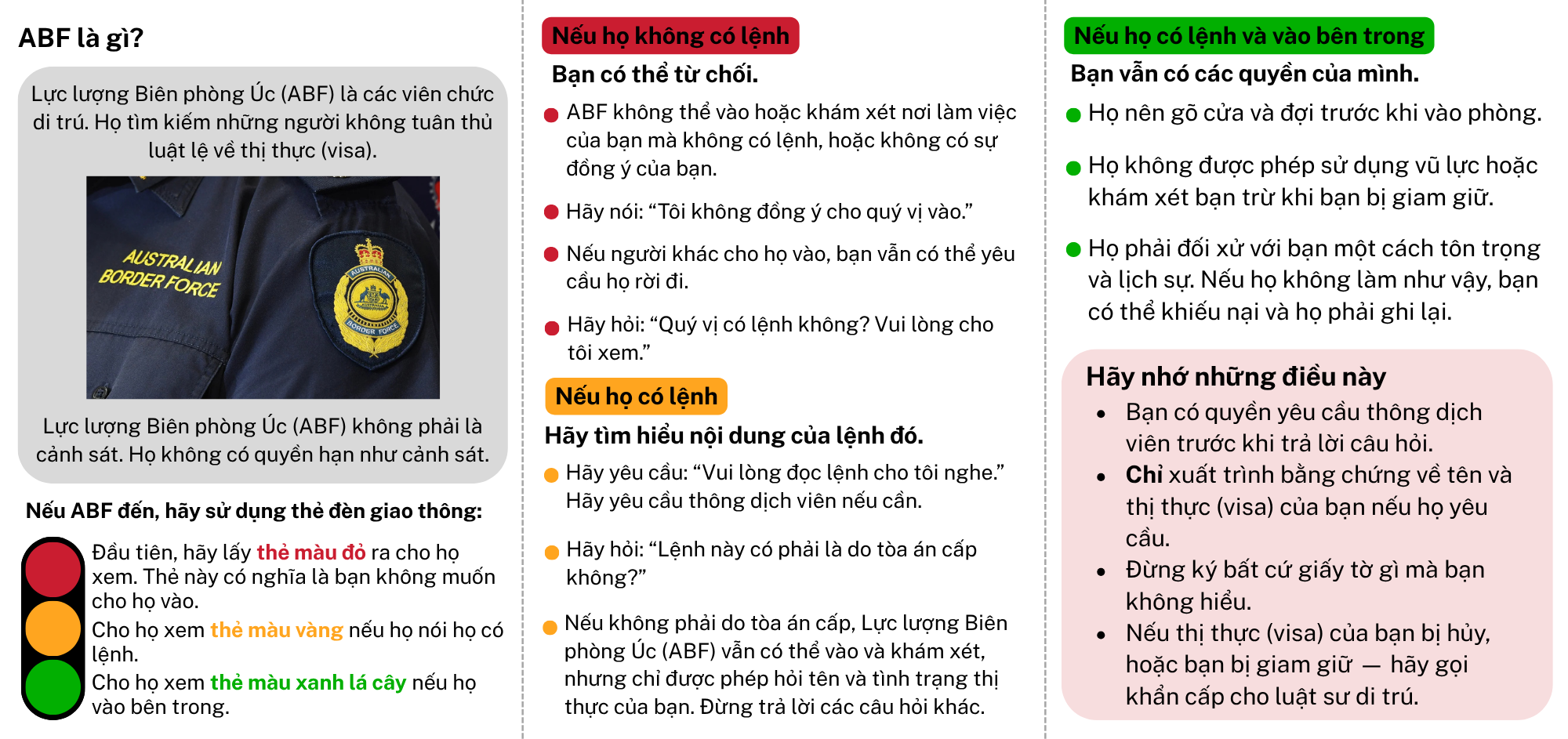Tìm hiểu các quyền của bạn với Lực lượng Biên phòng Úc
