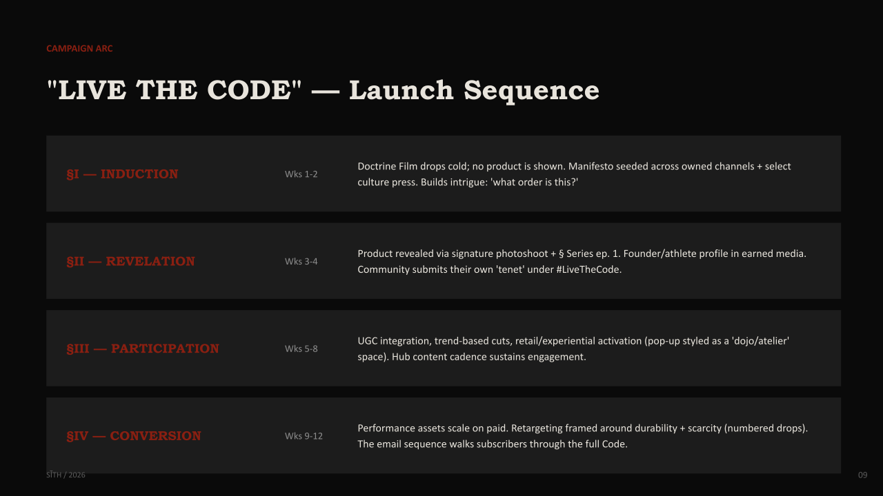 SITH_Brand_Identity_Deck (8).png