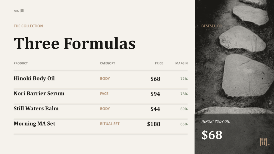 MA_Wellness_Pitch_Deck_v2 (6).png