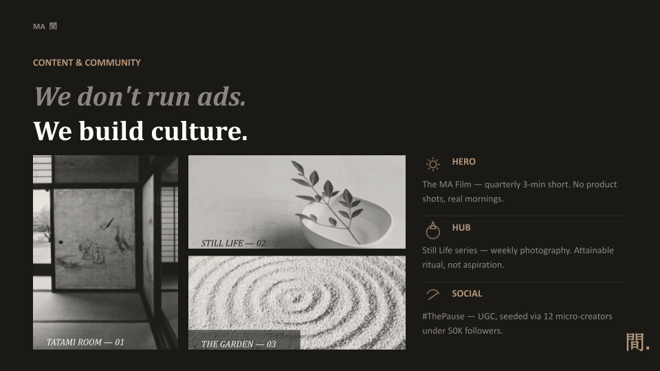 MA_Wellness_Pitch_Deck_v2 (7).png