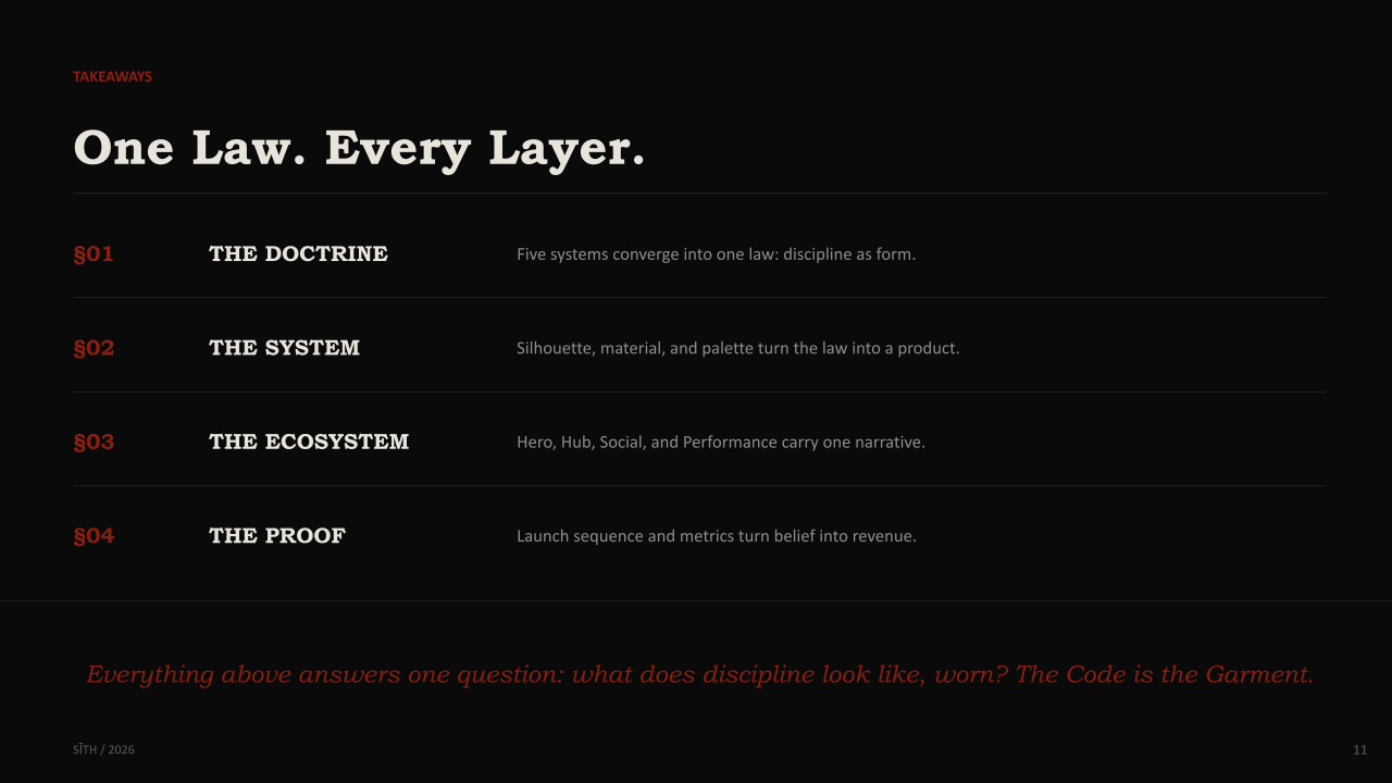SITH_Brand_Identity_Deck (10).png