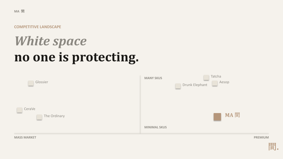 MA_Wellness_Pitch_Deck_v2 (12).png
