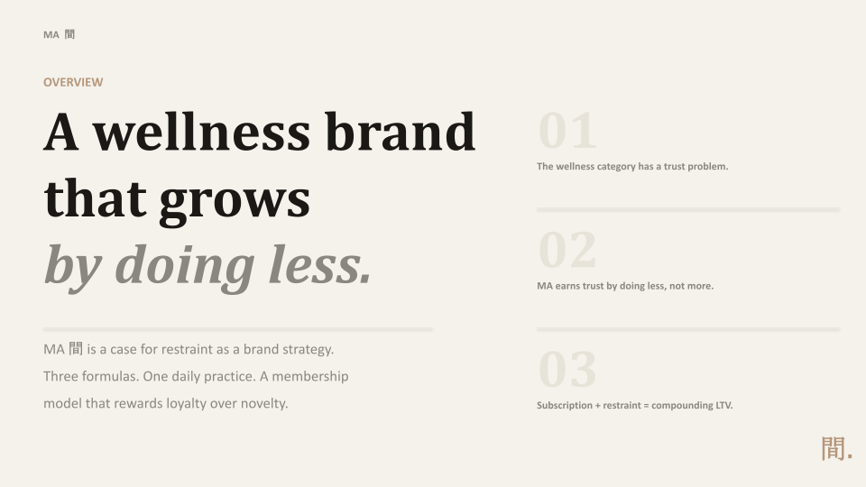 MA_Wellness_Pitch_Deck_v2 (1).png