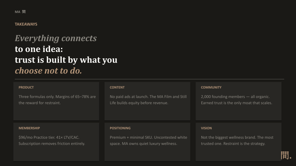 MA_Wellness_Pitch_Deck_v2 (15).png