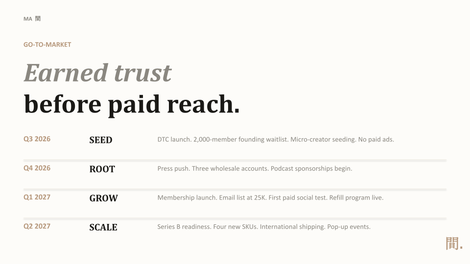 MA_Wellness_Pitch_Deck_v2 (8).png