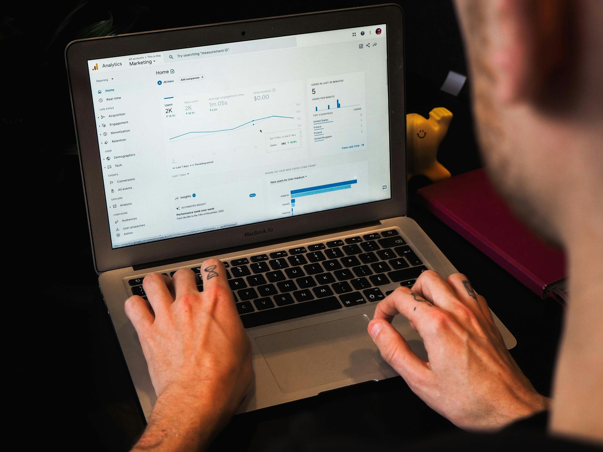 Migrating from Adobe Analytics to GA4: What Businesses Need to Know