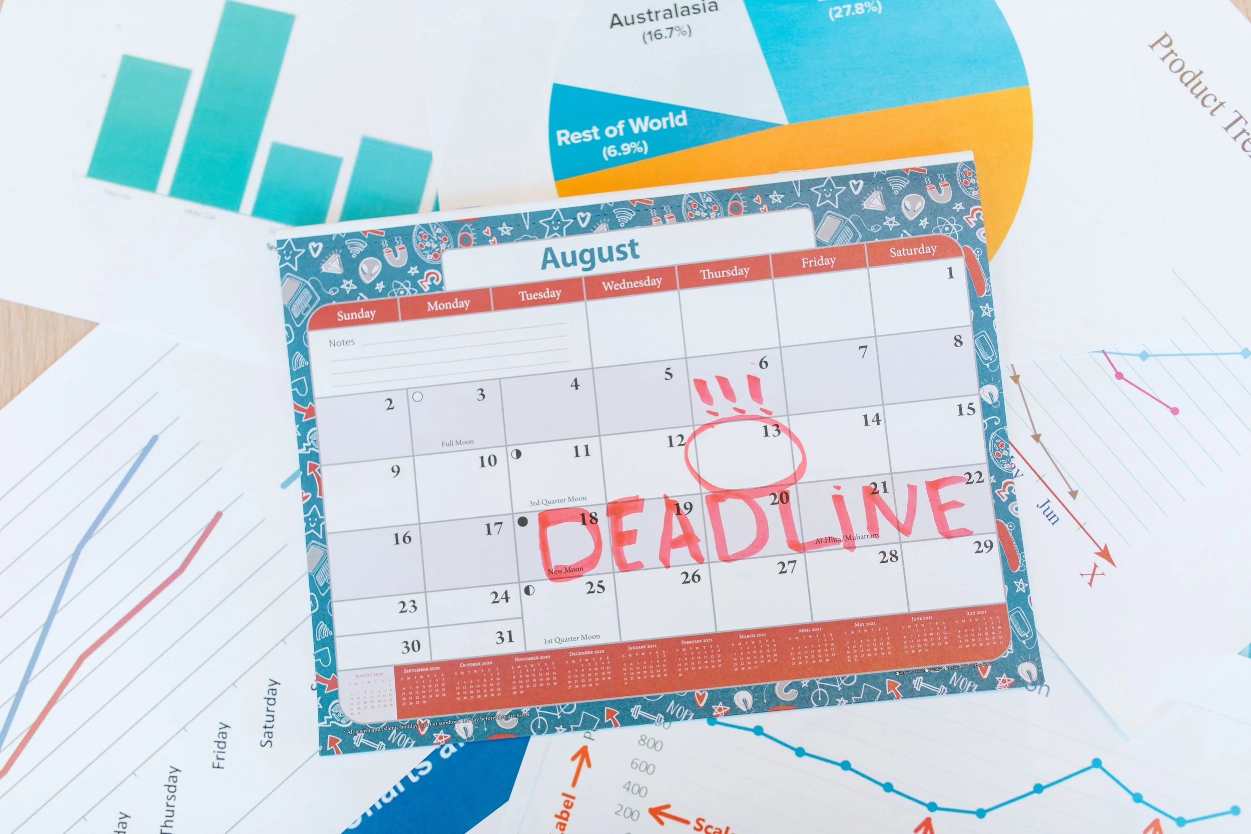 Calendar and performance charts representing marketing revenue forecasting and future planning