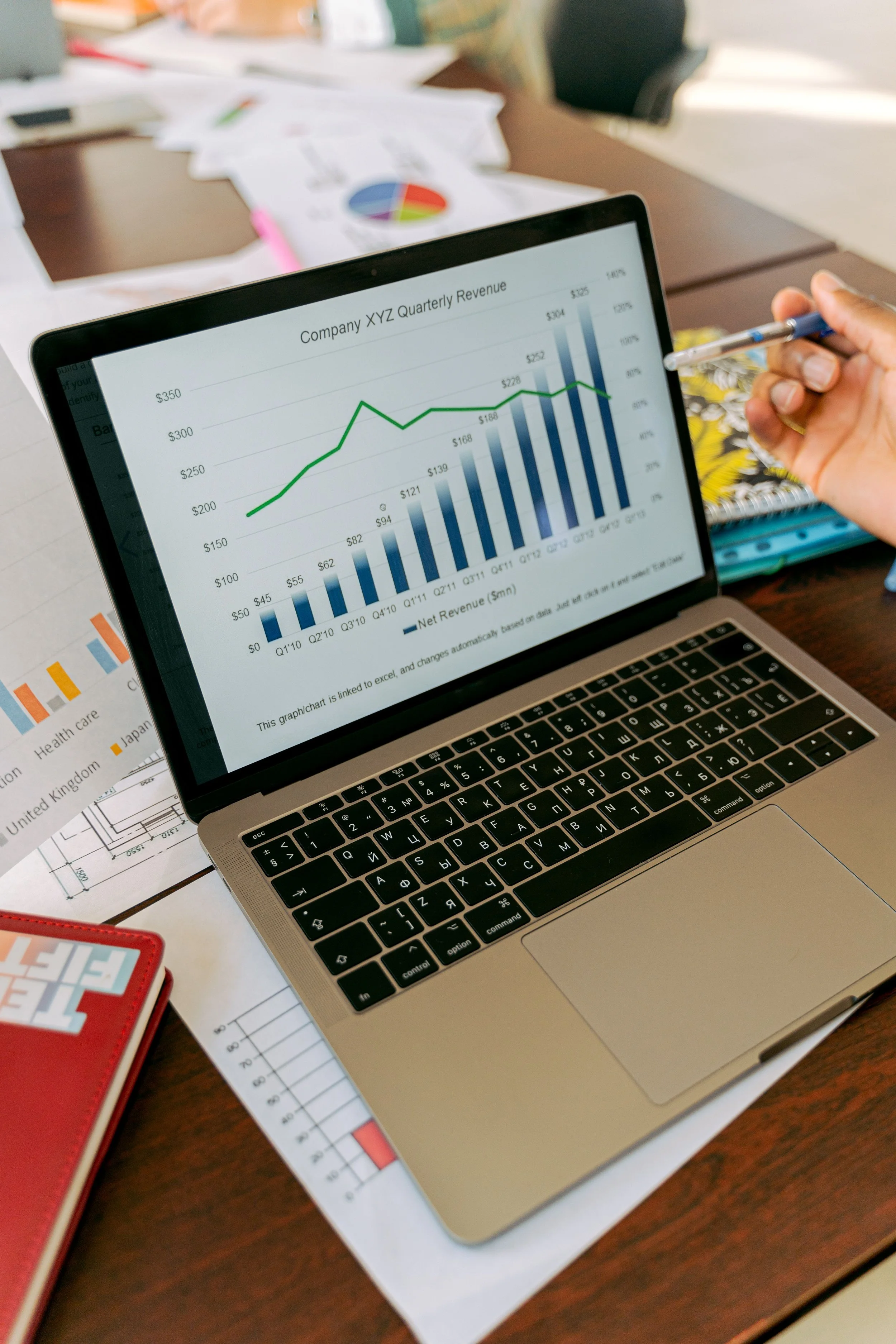 Analytics dashboard displaying centralized marketing performance data