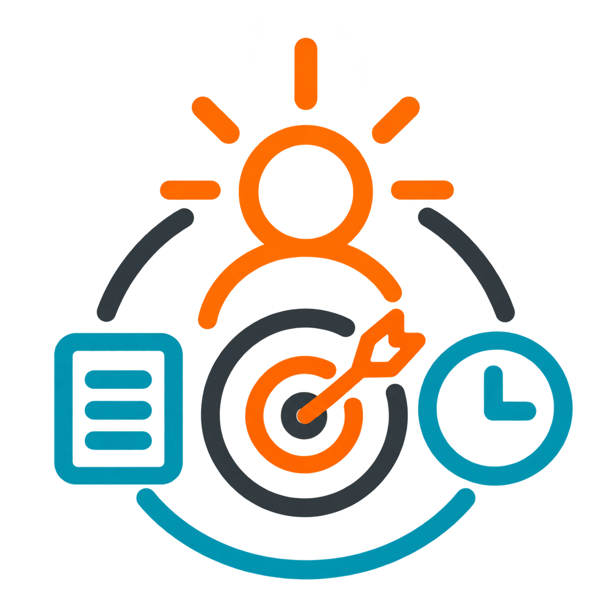 Focus & productiviteit