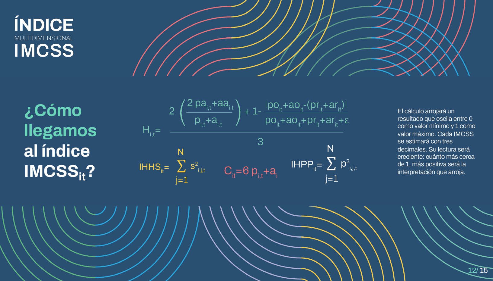 SEGIB-Indice-Multidimencional-021.jpg