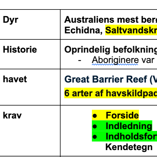 Når store opgaver bliver uoverskuelige for ordblinde elever