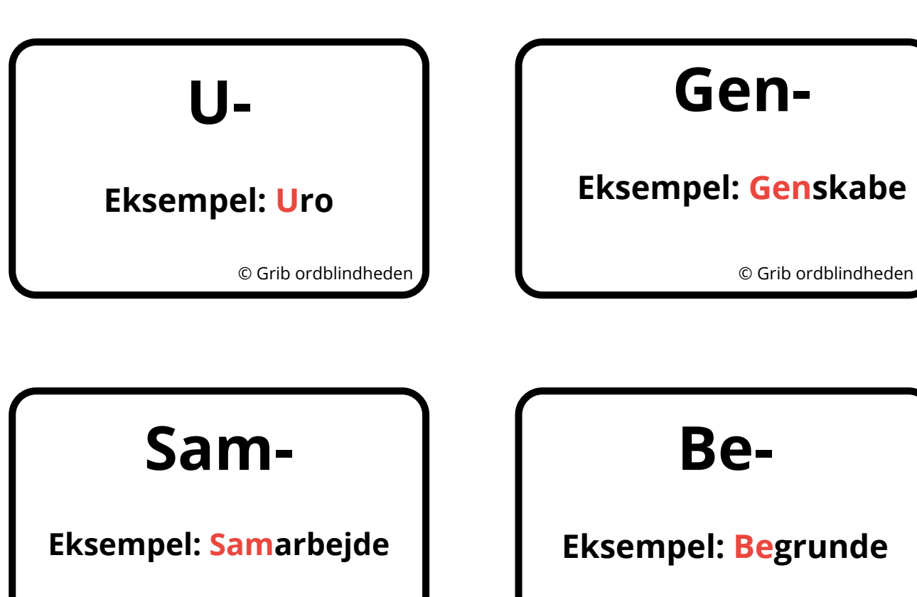 Diagram med fire sektioner, hver indeholder en forkortelse: U-, Gens-, Sam-, Be- med eksempler som Uro, Genskabe, Samarbejde, Begrunde.