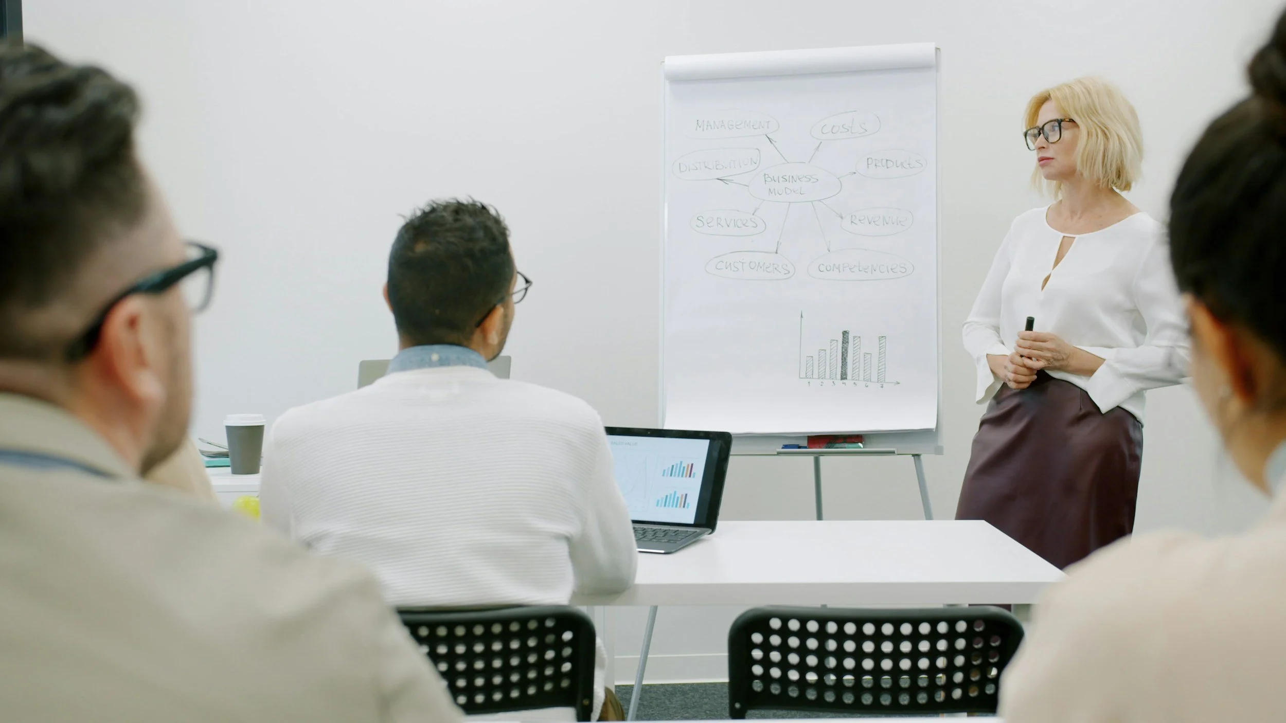 Why Skills Development in HR and Payroll is Important&nbsp;