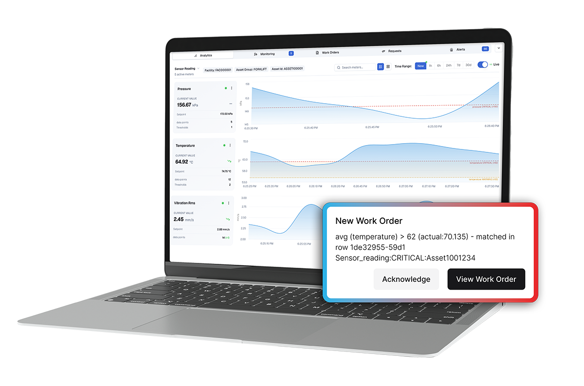 Das TAG Mobi IoT-Dashboard wandelt Sensordaten in einen Arbeitsauftrag für die vorausschauende Instandhaltung um.