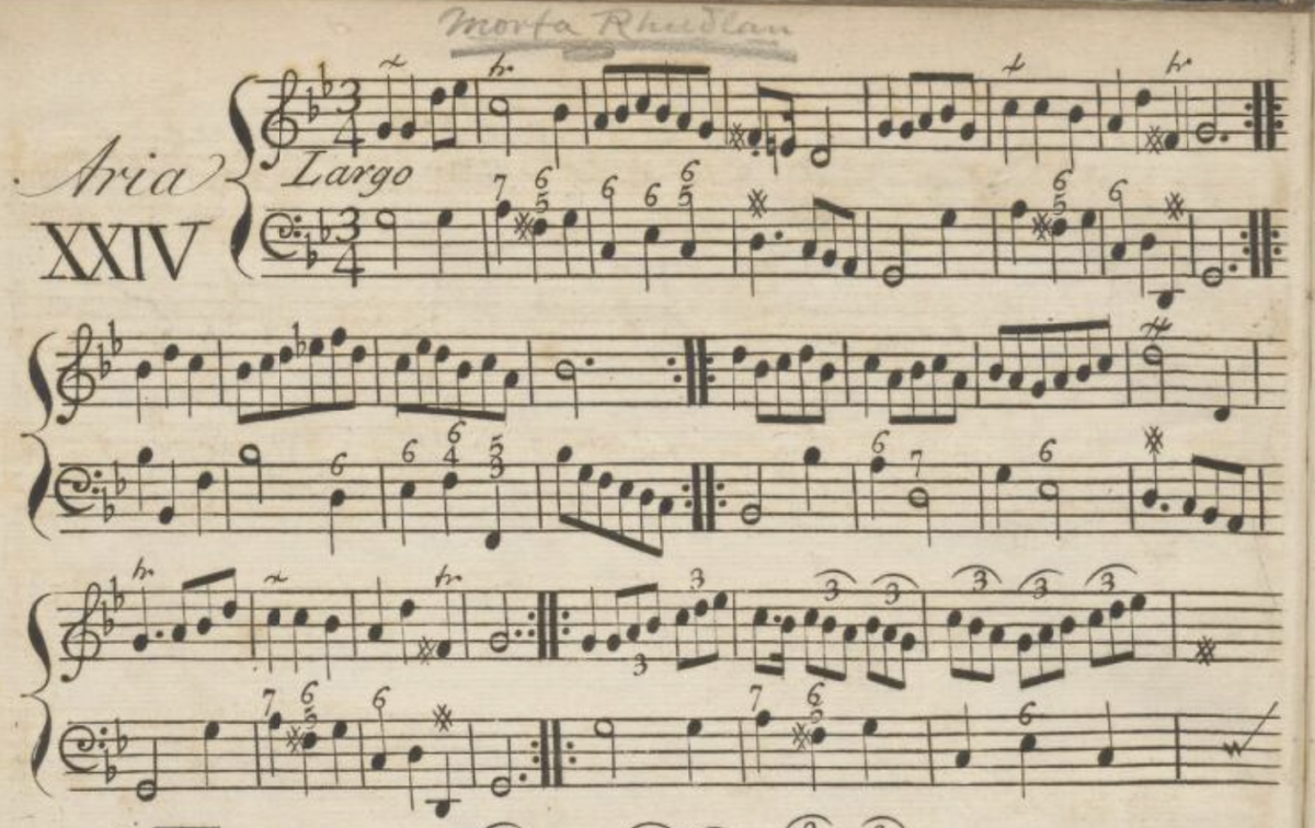 Sheet music for "Morfa Rhuddlan".