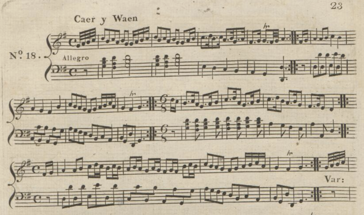 Sheet music titled "Caer y Waen", with an 'Allegro' tempo.