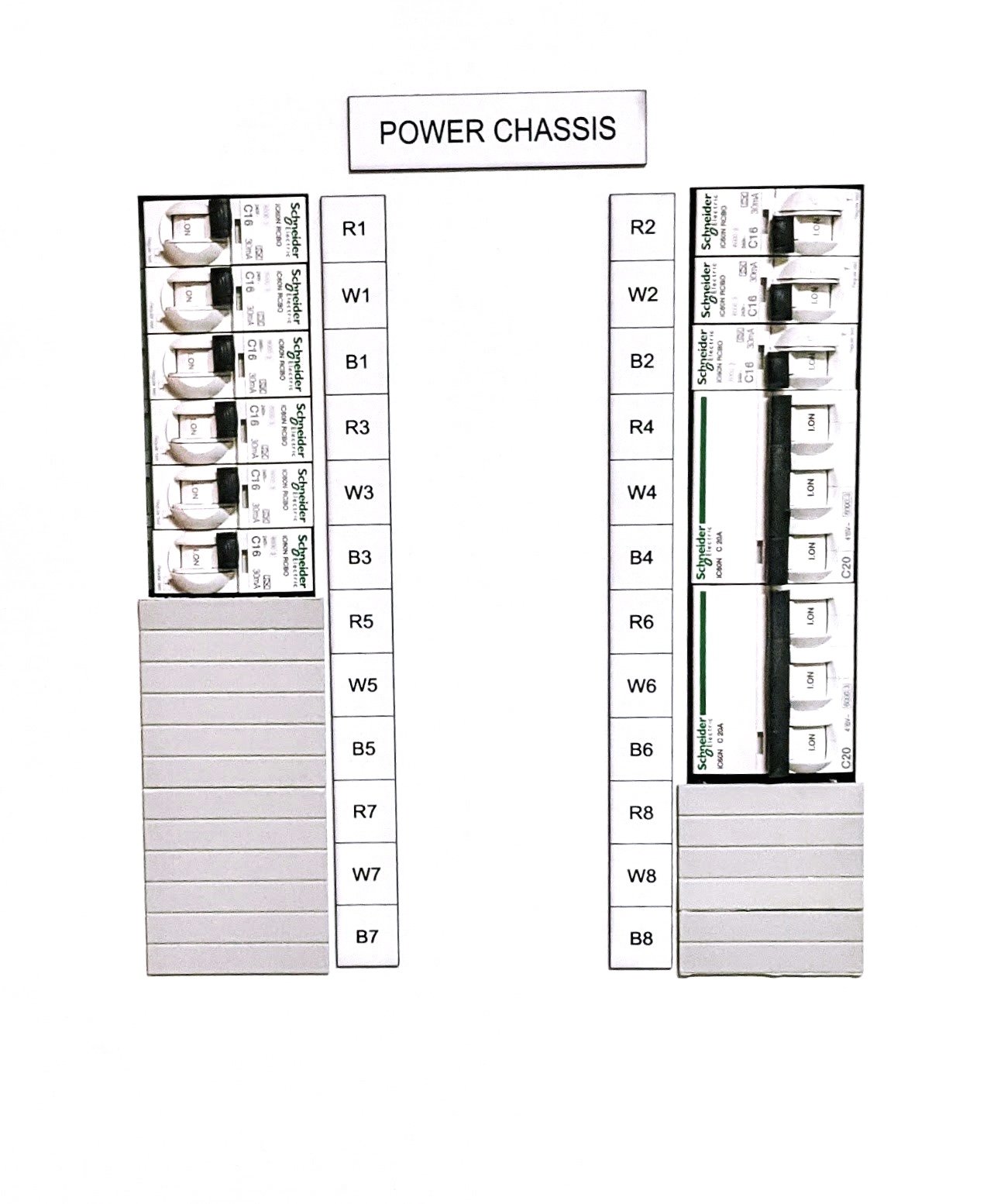 The Importance of Residual Current Device Testing (RCD Testing)