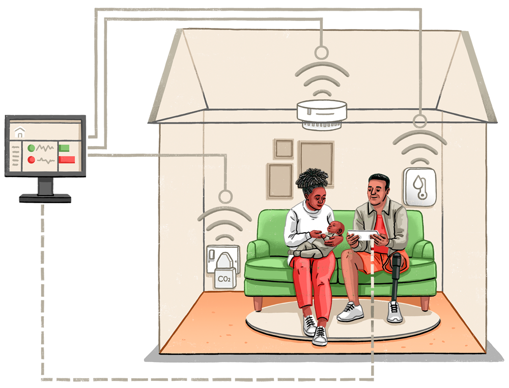 Overview — Sensors for healthy homes