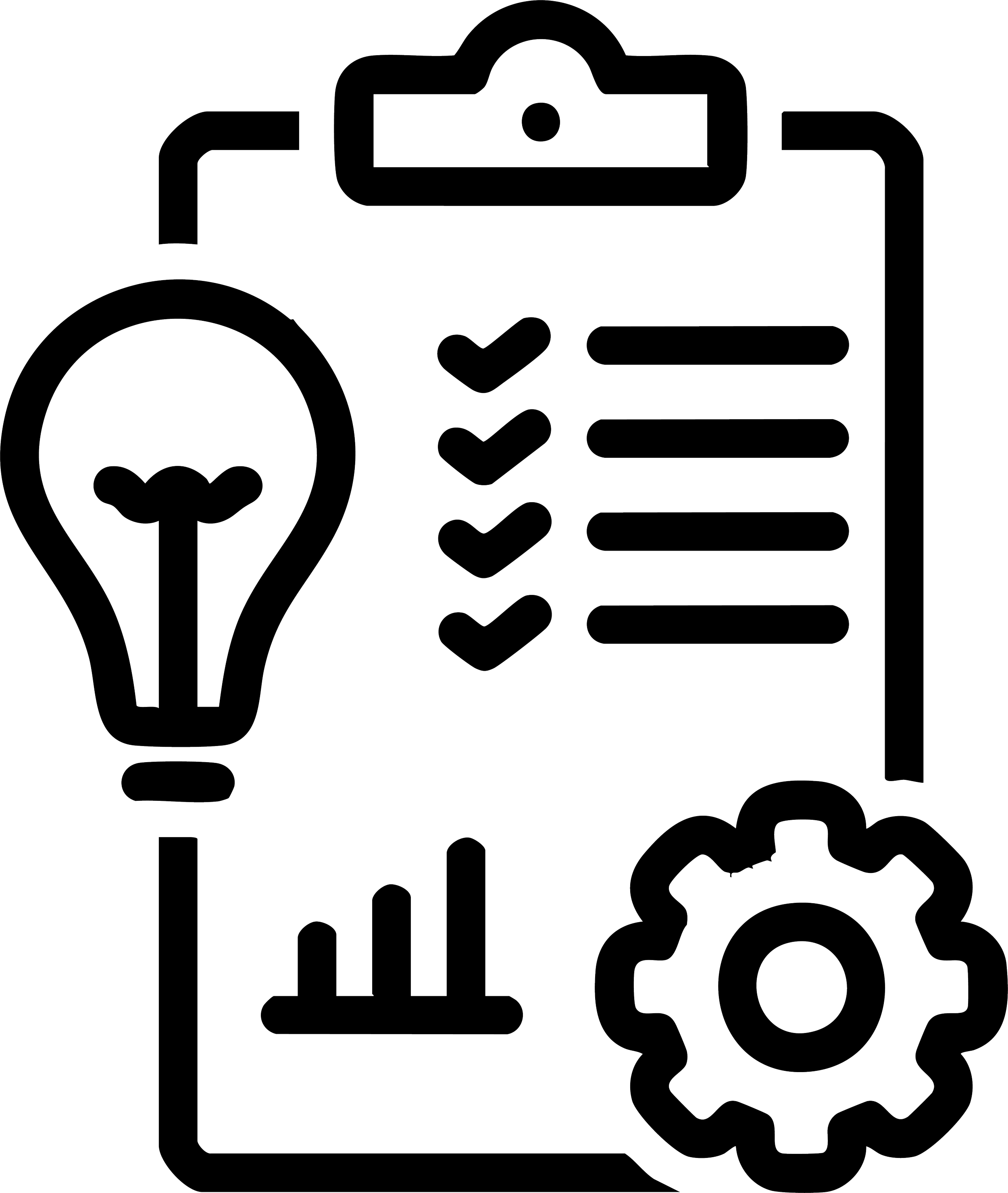 Outline of a clipboard with checkmarks, a gear, a bar chart, a light bulb, and a document.