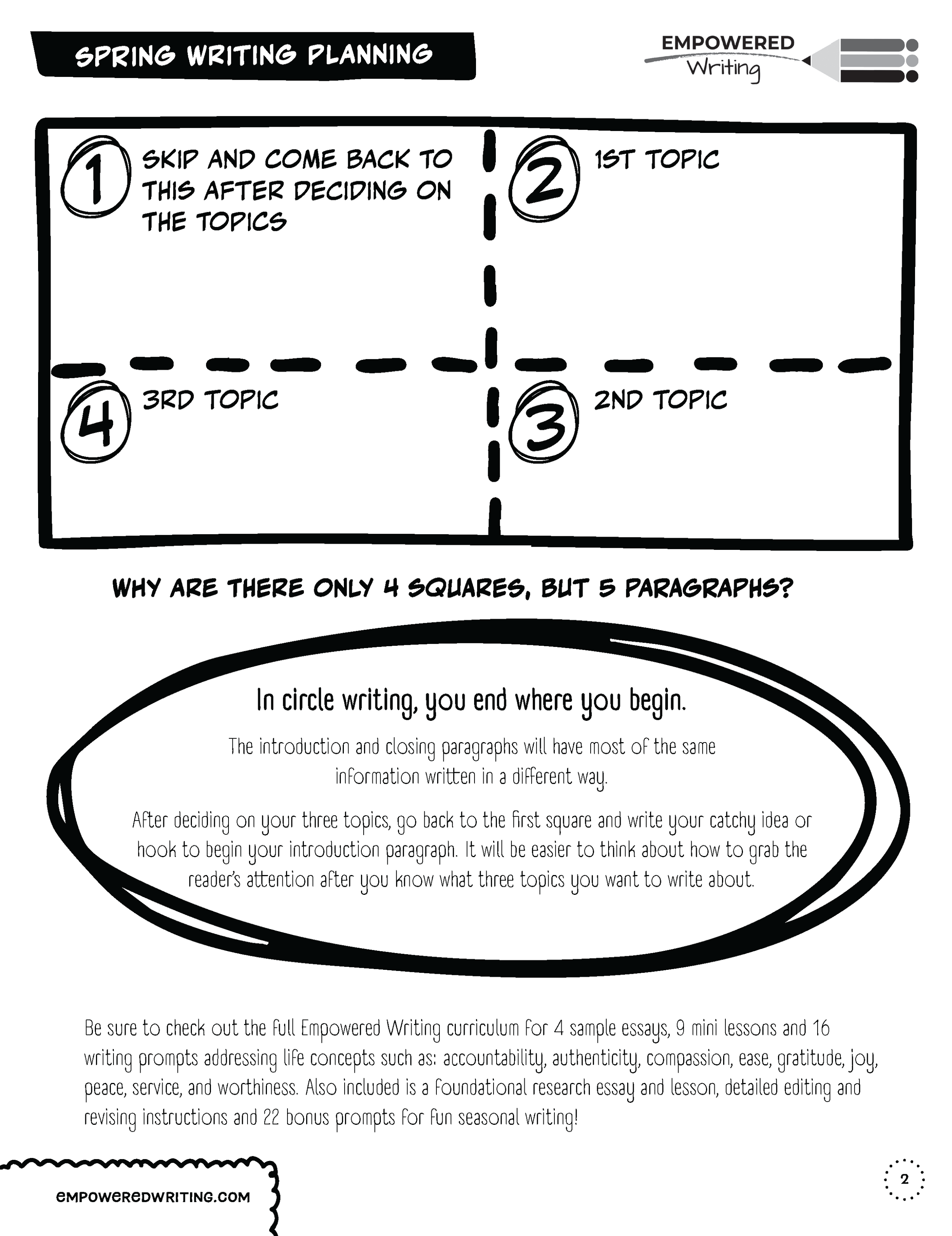 Empowered Writing - Spring_Page_2.png