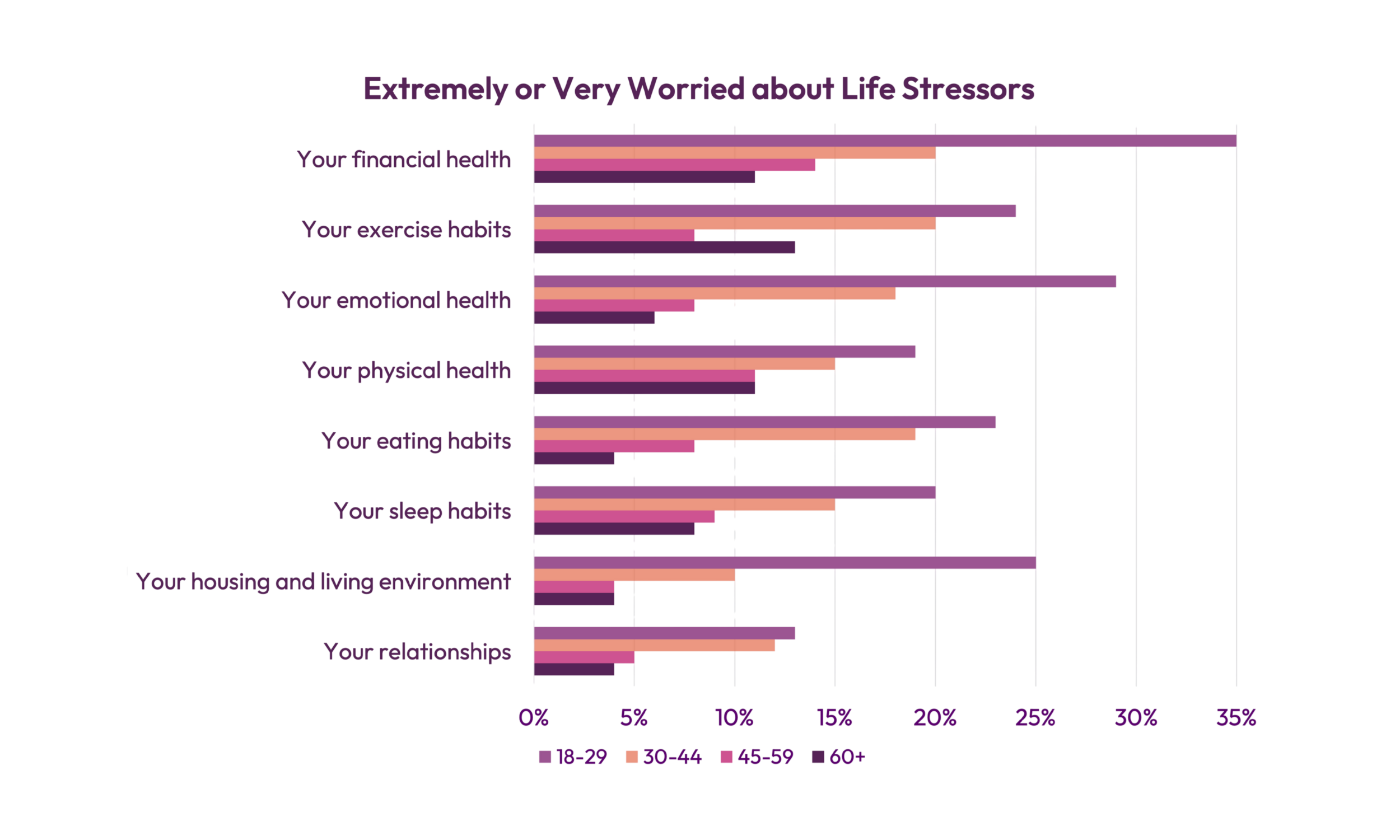 Humankind Graphs QoL Report_Transparent_2500x1500_1.png