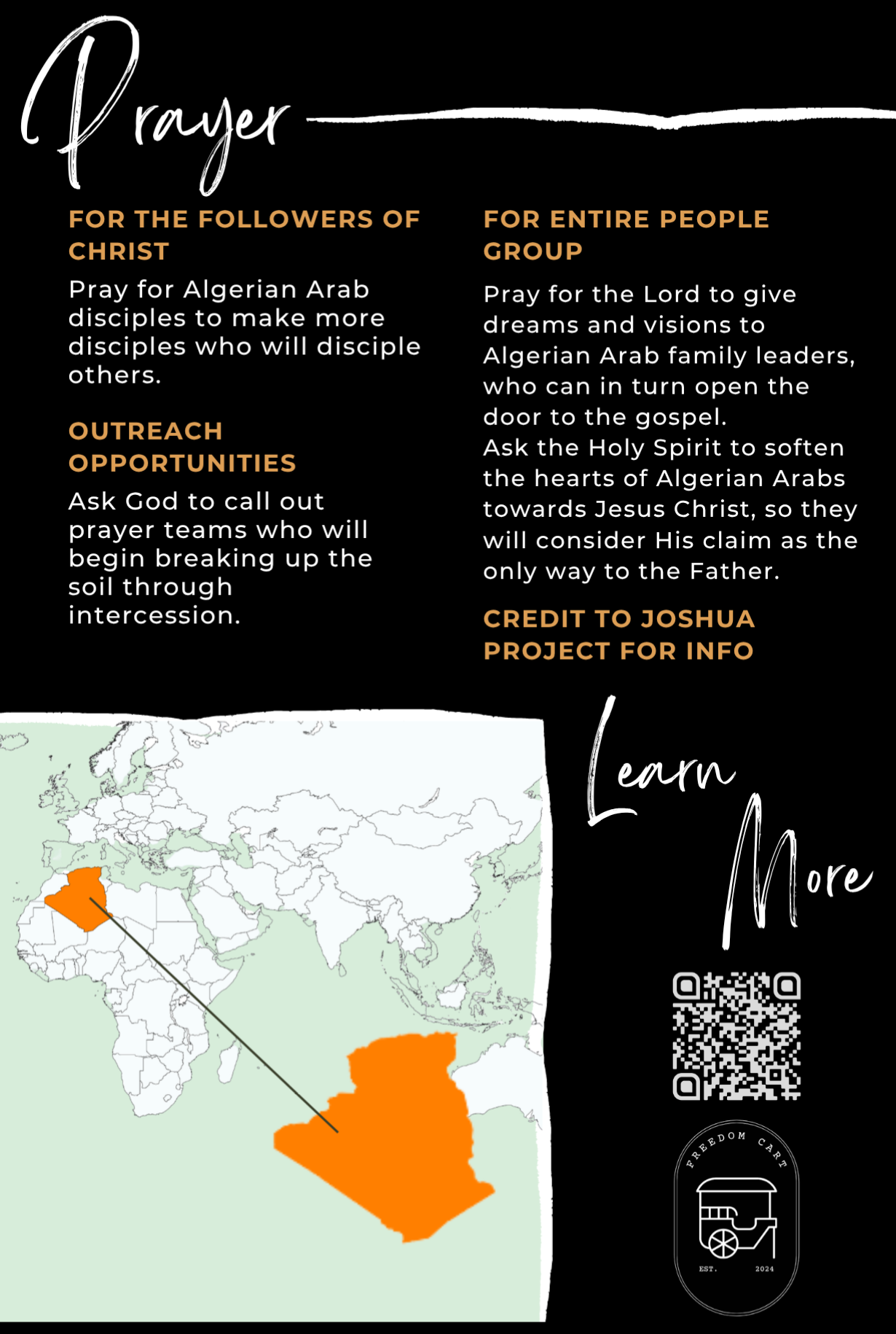 Prayer Postcard (2).png