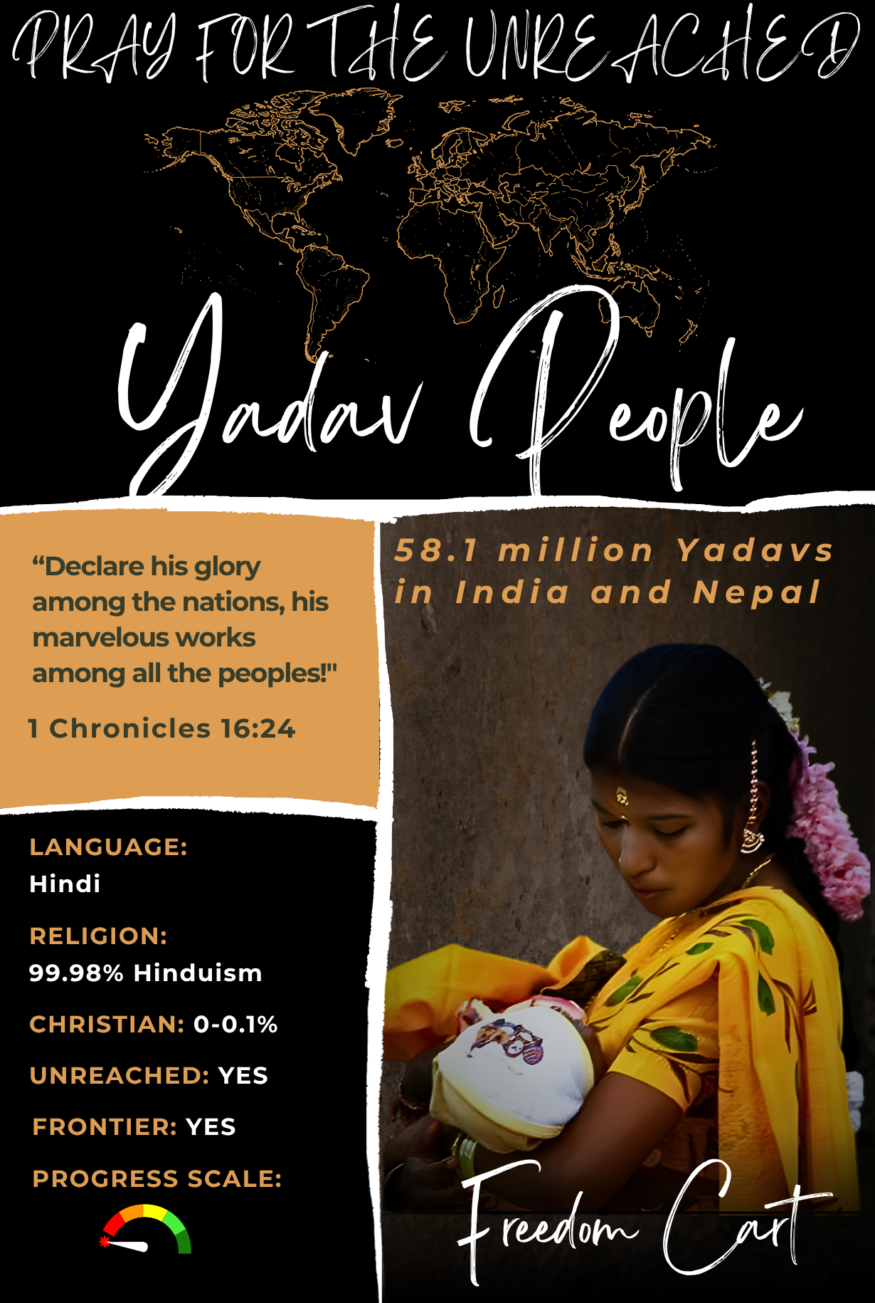 Yadav (4).png
