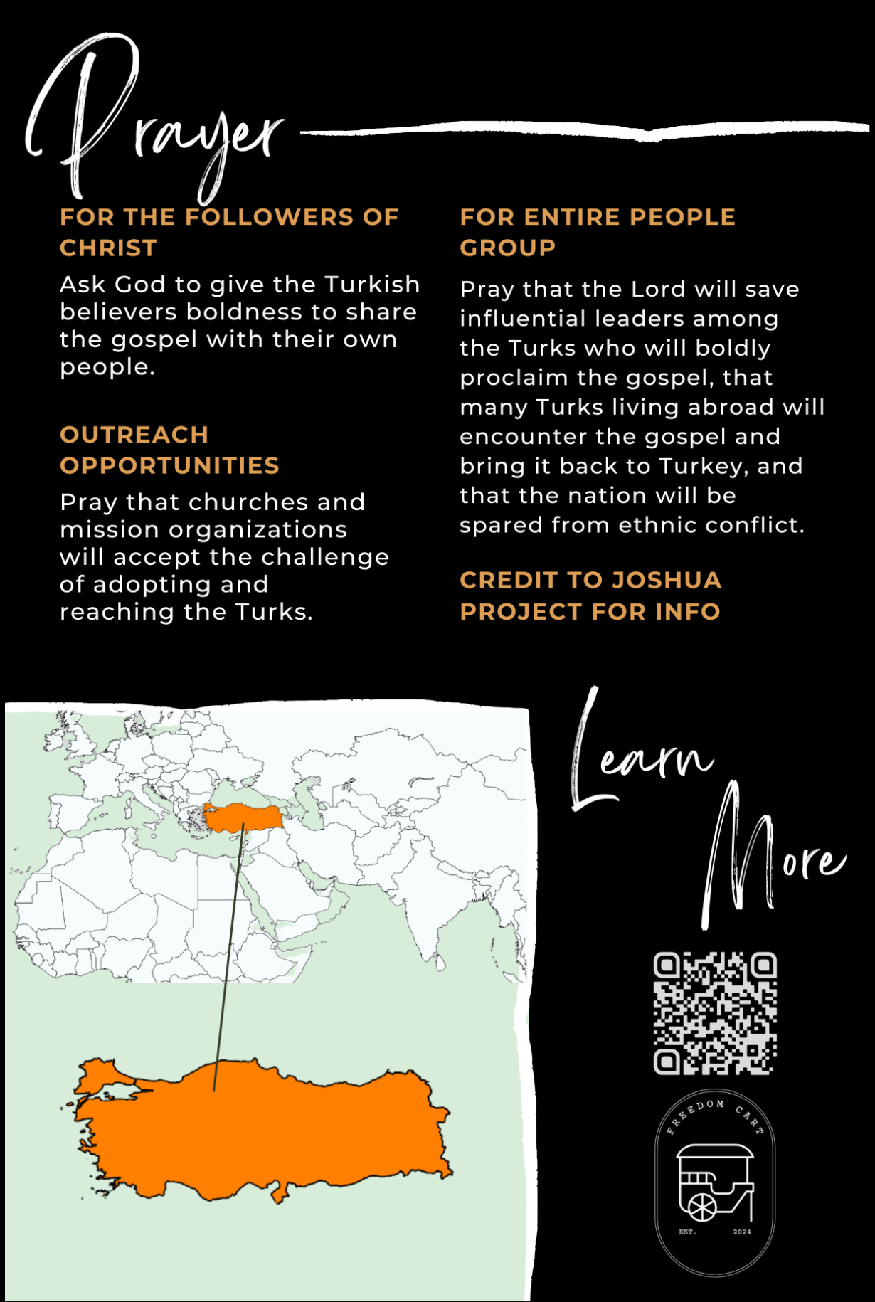 Prayer Postcard (1).png