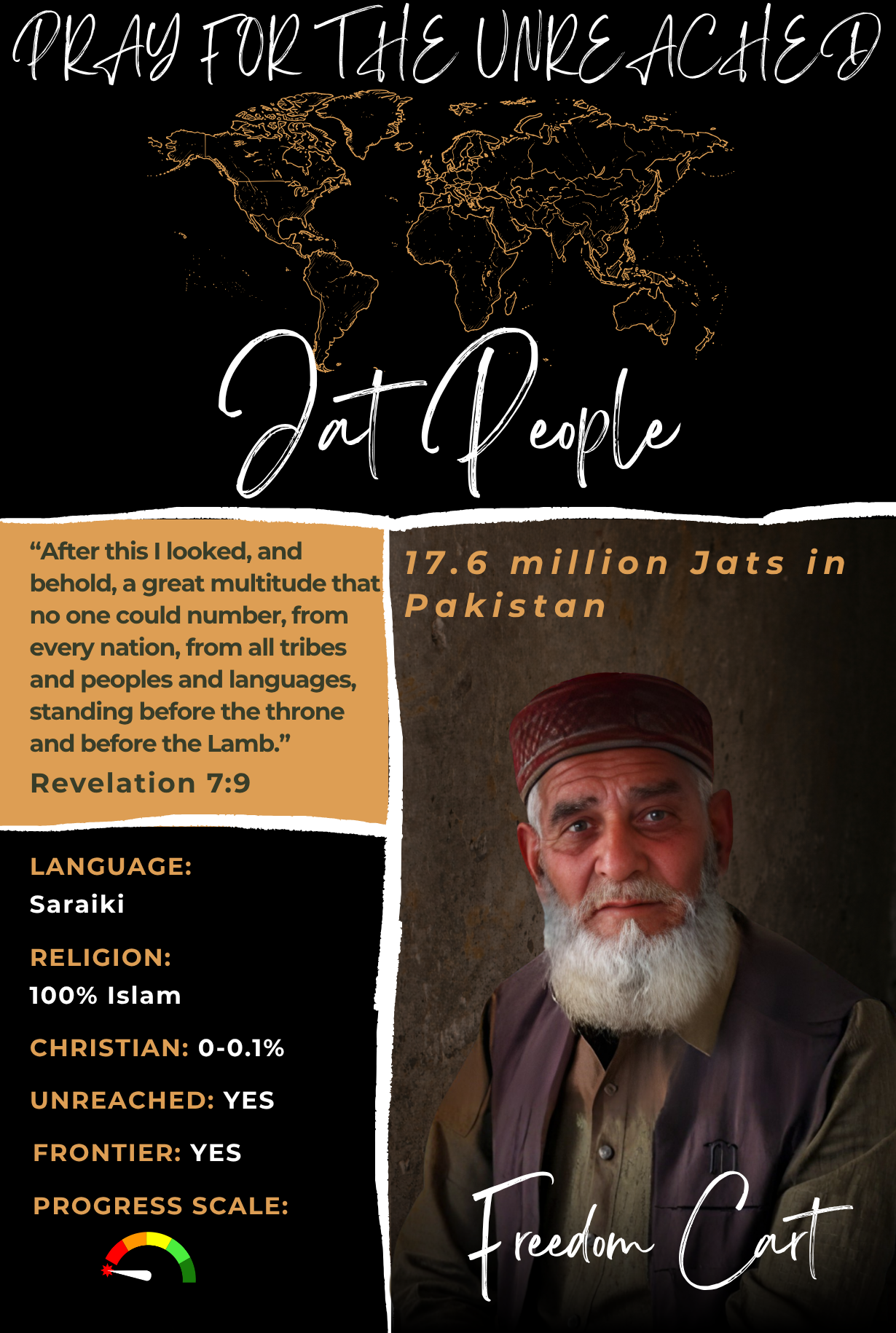 Muslim Jat (8).png