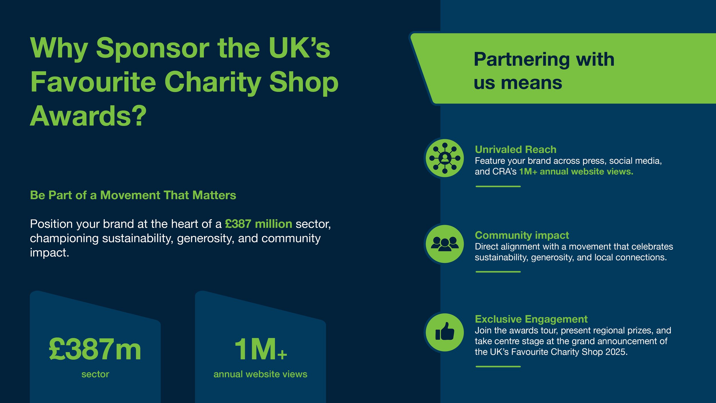 charity_retail_association_deck_update4.jpg