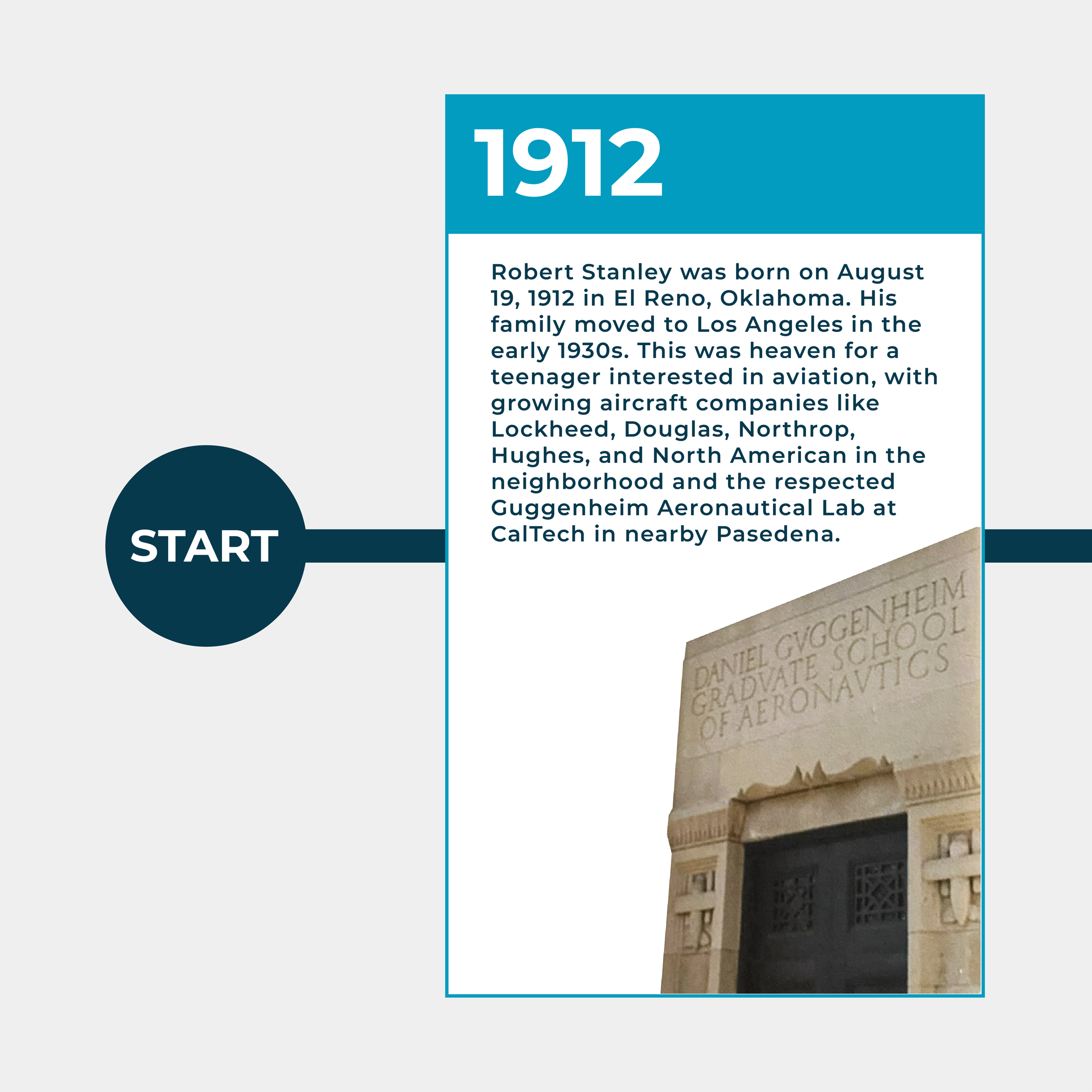 A digital timeline card about Robert Stanley's birth in 1912, with a photo of the Daniel Guggenheim Graduate School of Aeronautics entrance.