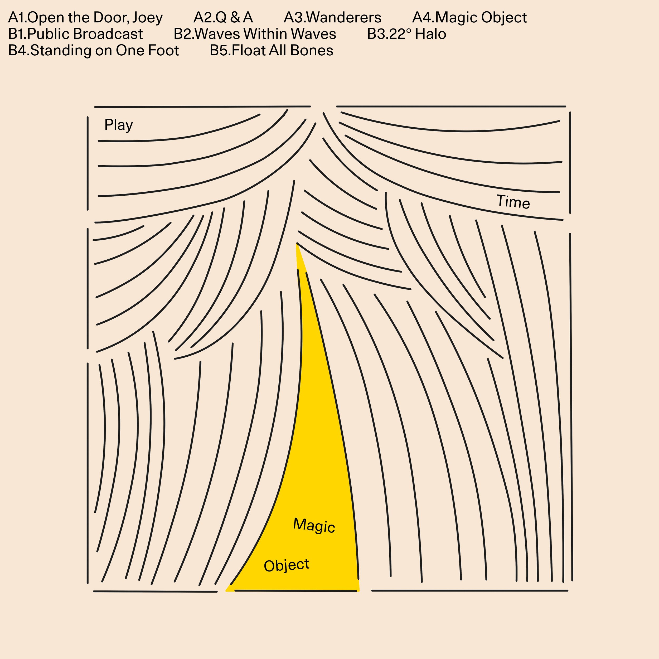 Play Time - Magic Object - album art (1).jpg