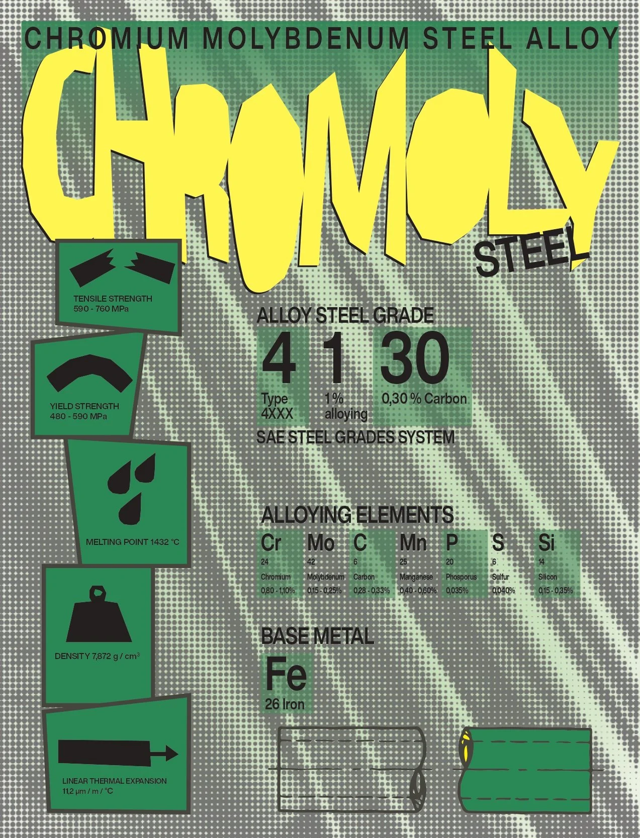 chromoly poster_page-0001.jpg
