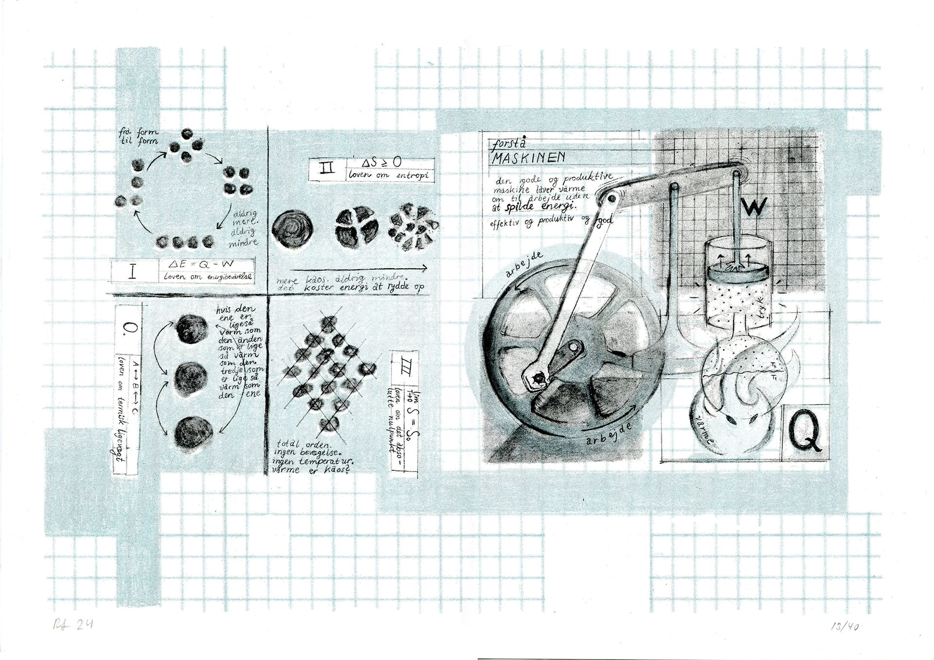 termo riso small.png