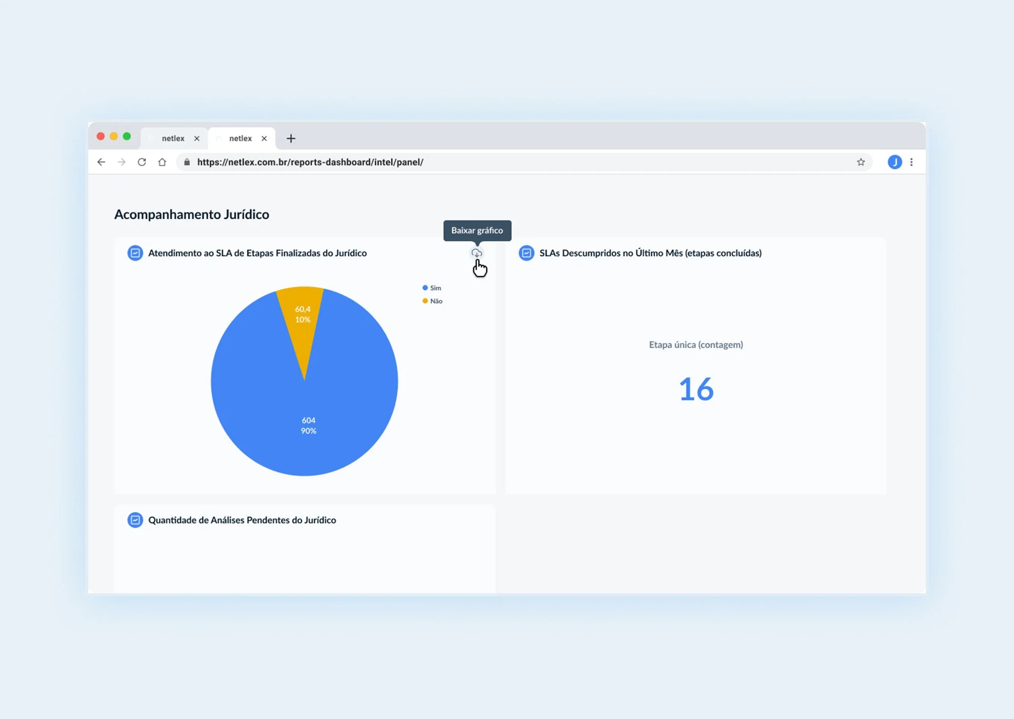 Exported dashboard with charts and a download icon that allows users to download individual charts.