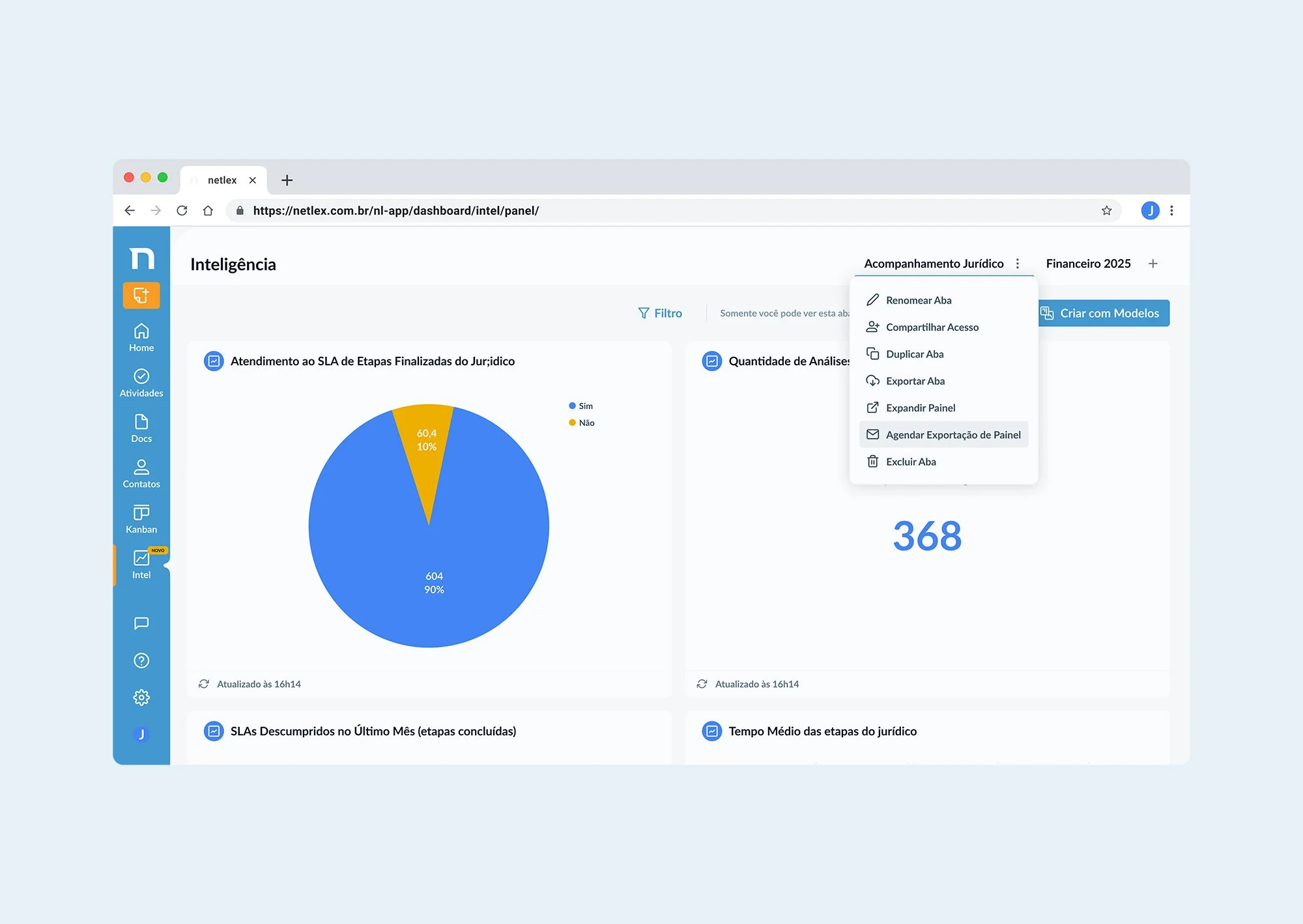 Analytics dashboard with charts and an open dropdown menu showing the option to schedule a dashboard export.